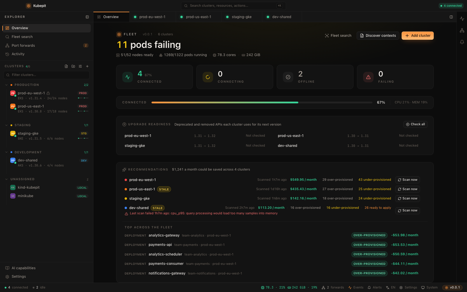 Kubepit fleet dashboard showing fixture clusters and their health